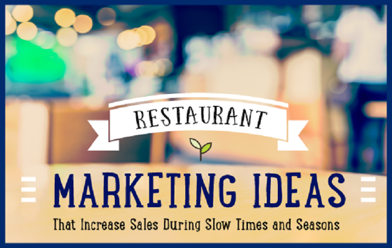 restaurant-app-marketing-Ideas-with-valueappz