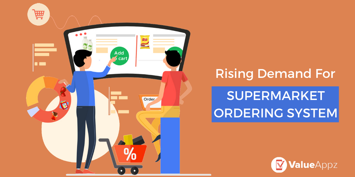 Rising Demand for Supermarket Ordering System