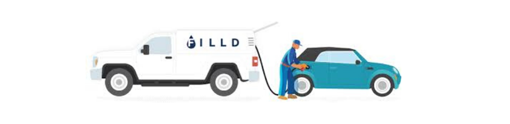 on demand home services app, home services app development, on-demand home services market, on demand home service app development, on demand home services companies, on demand services app, on-demand home services market size india