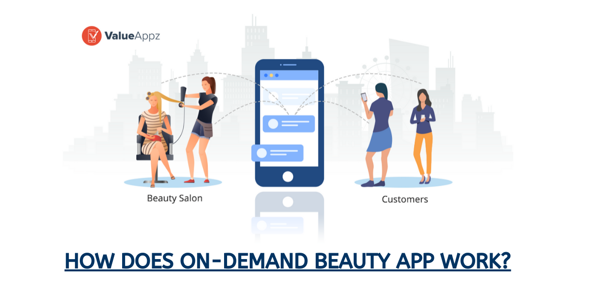 A Guide to How On-demand Beauty App works