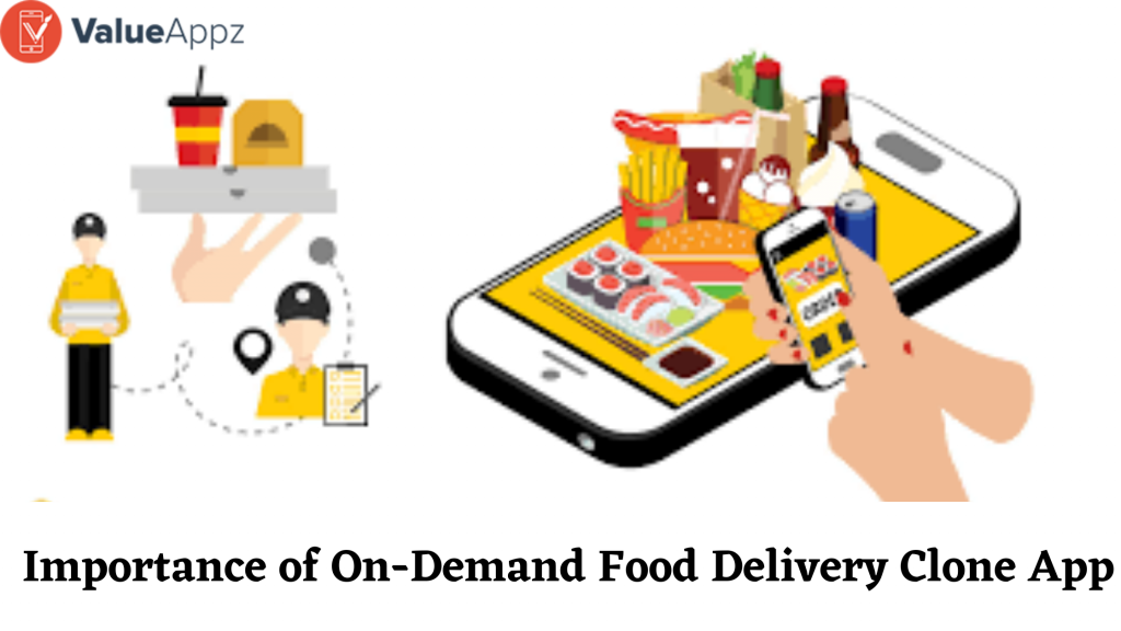 Food Delivery Clone App
