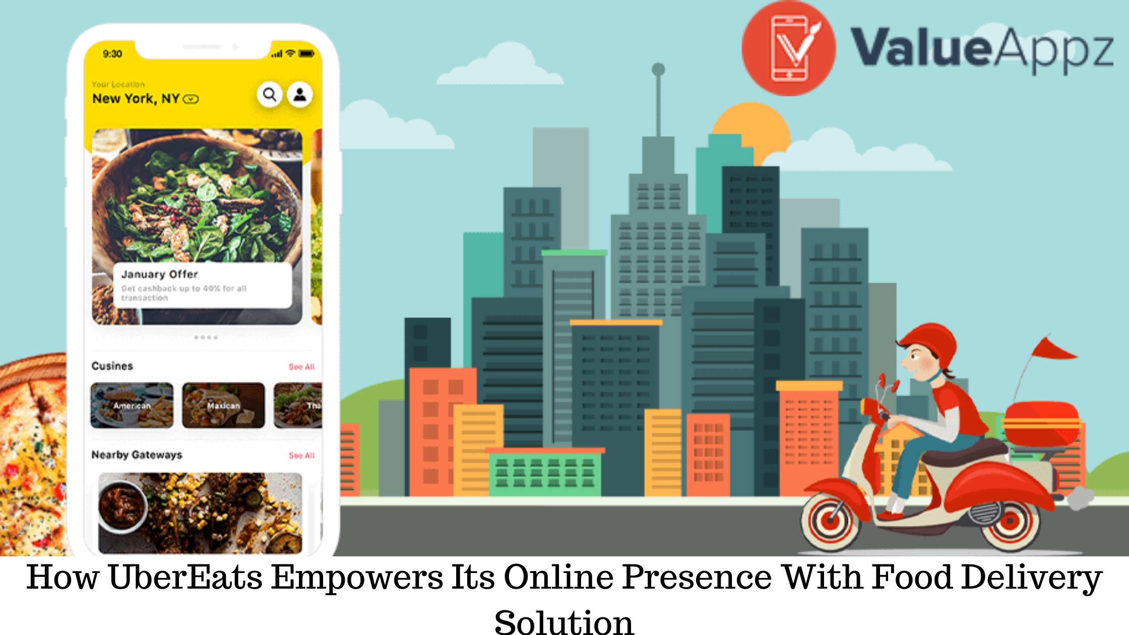 How UberEats Empowers Its Online Presence ...