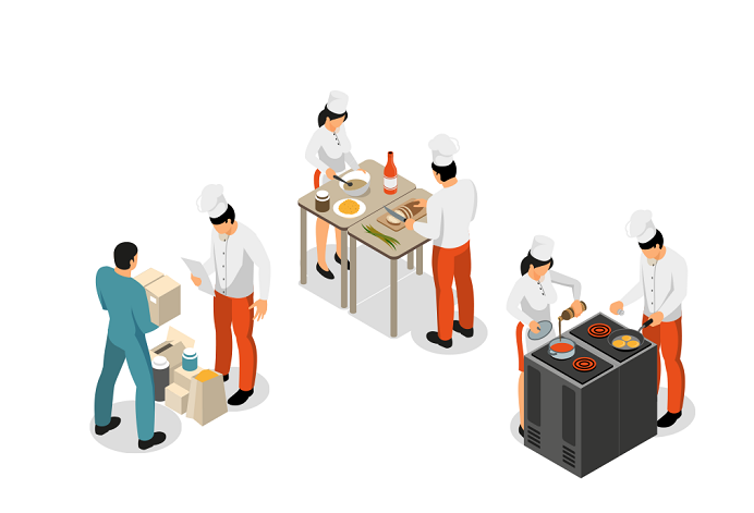 Why Cloud Kitchen Business Models Are a Must-Have for Restaurants in 2023