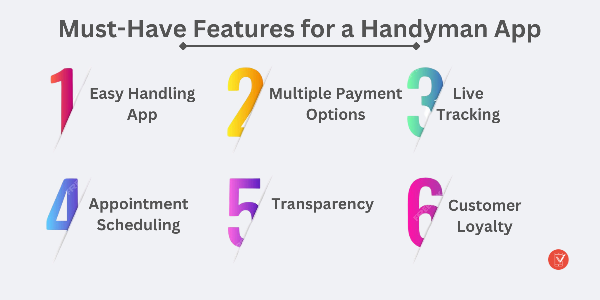 How to Build a Handyman App in 2023?