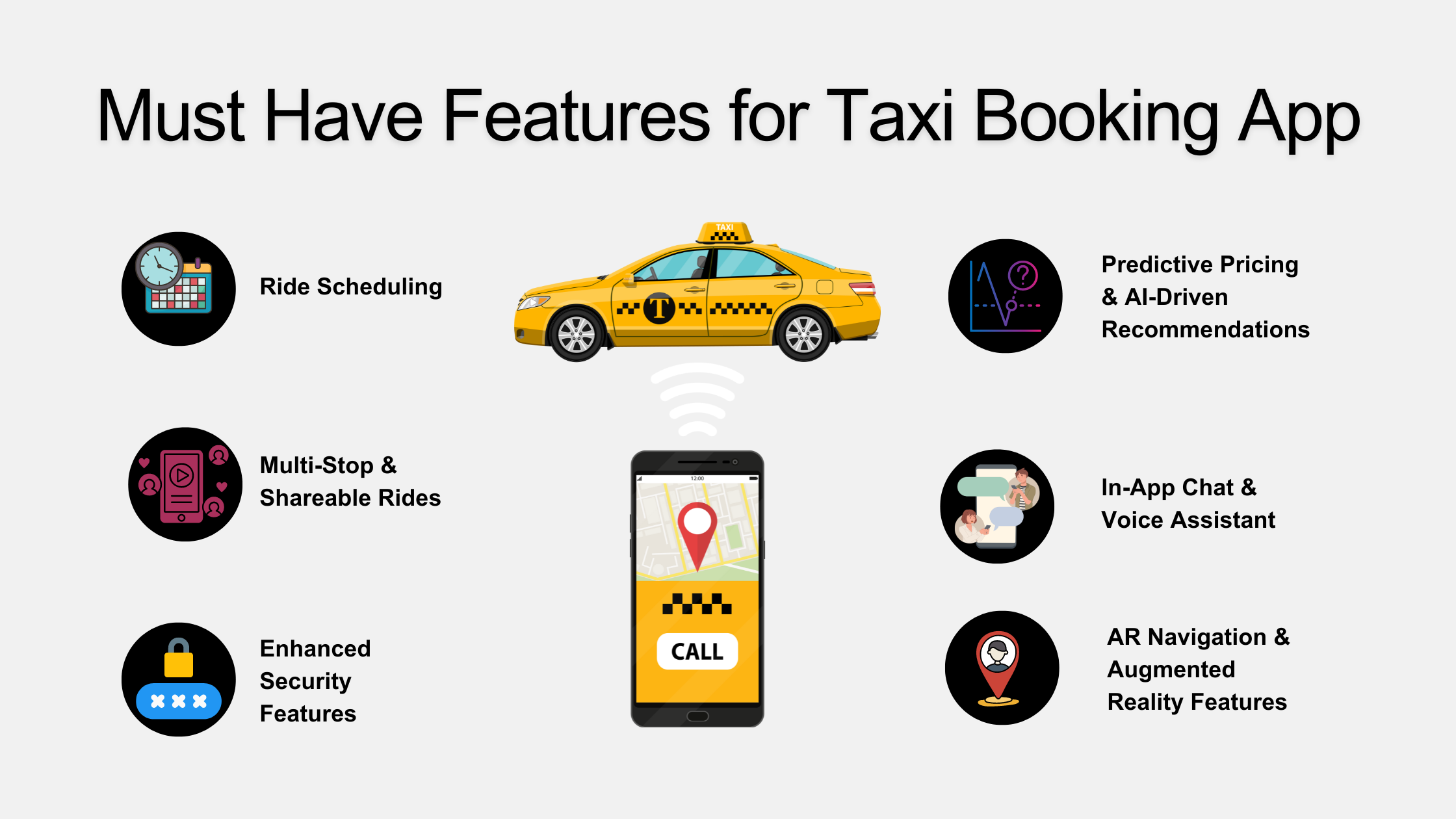 Must Have Features for Taxi Booking App