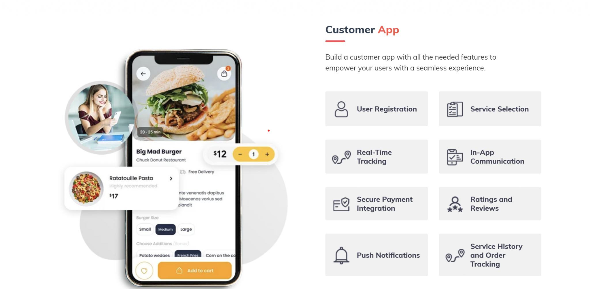 How To Develop A Food Delivery App: Step-by-Step Process Explained