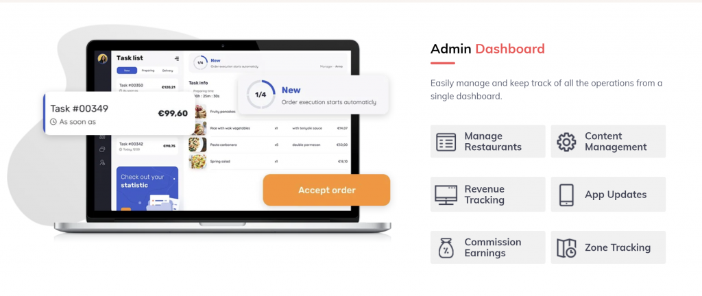 Features of admin dashboard of a food delivery solution - ValueAppz
