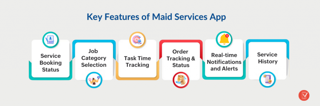 Key Features of Maid Services App - ValueAppz