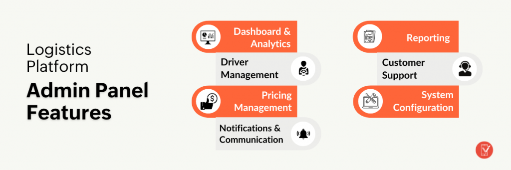 Logistics Platform Admin App Features - ValueAppz