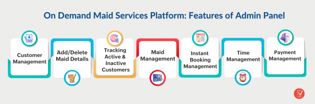 On Demand Maid Services Platform Features of Admin Panel - ValueAppz