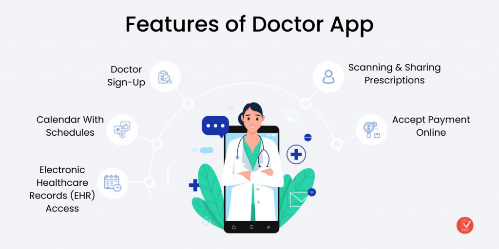 Features of Doctor App