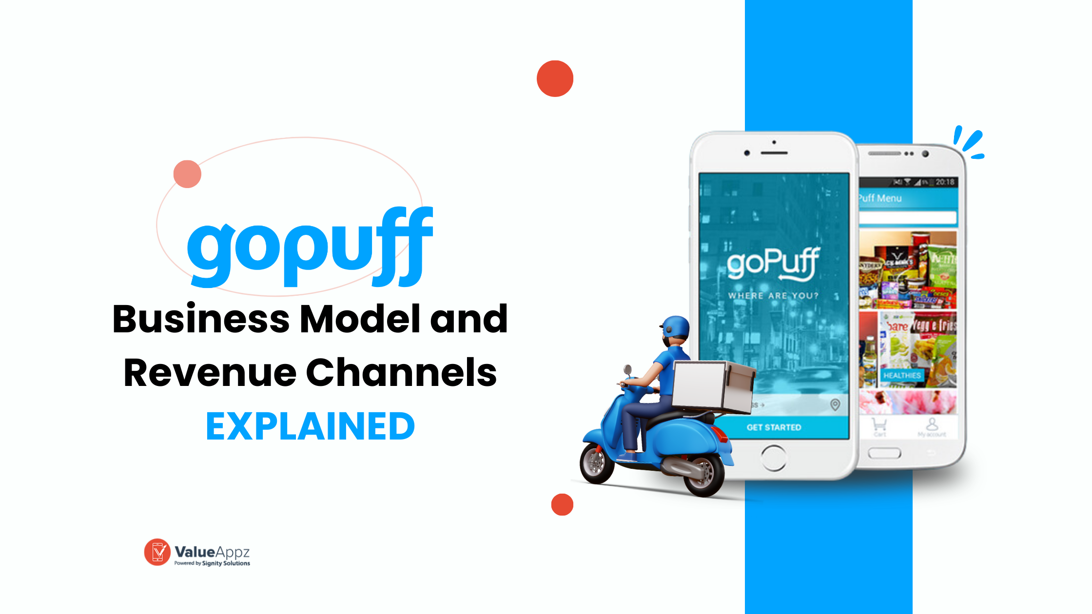 gopuff business model