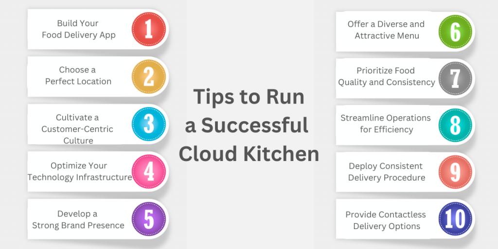 10 Tips to Run a Successful Cloud Kitchen