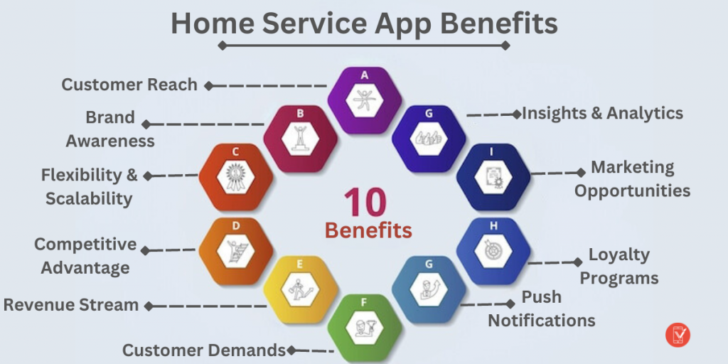 Benefits of Home Service App
