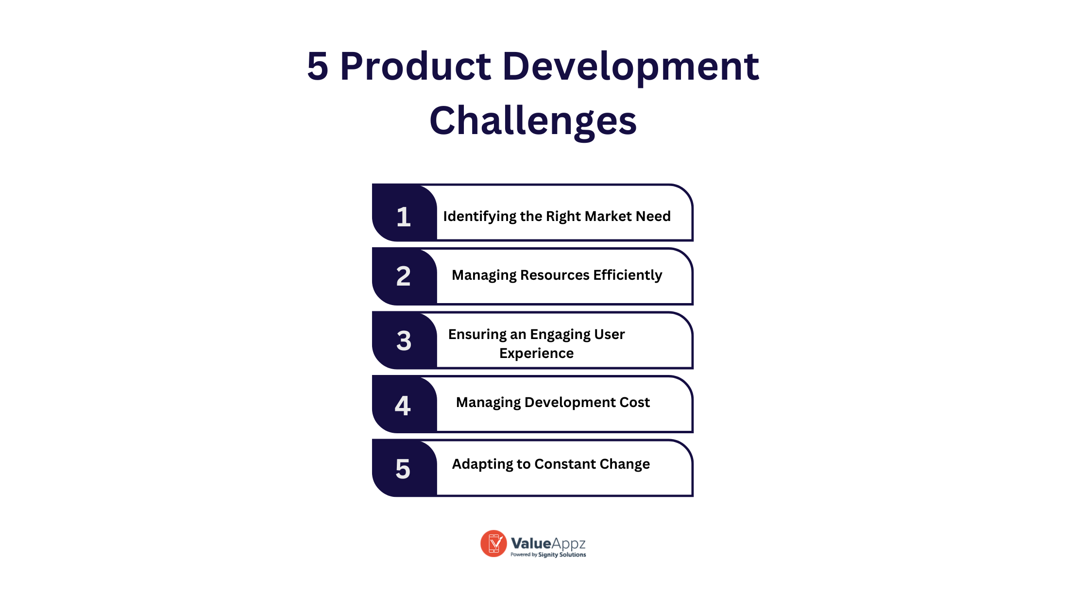5 Common Product Development Challenges