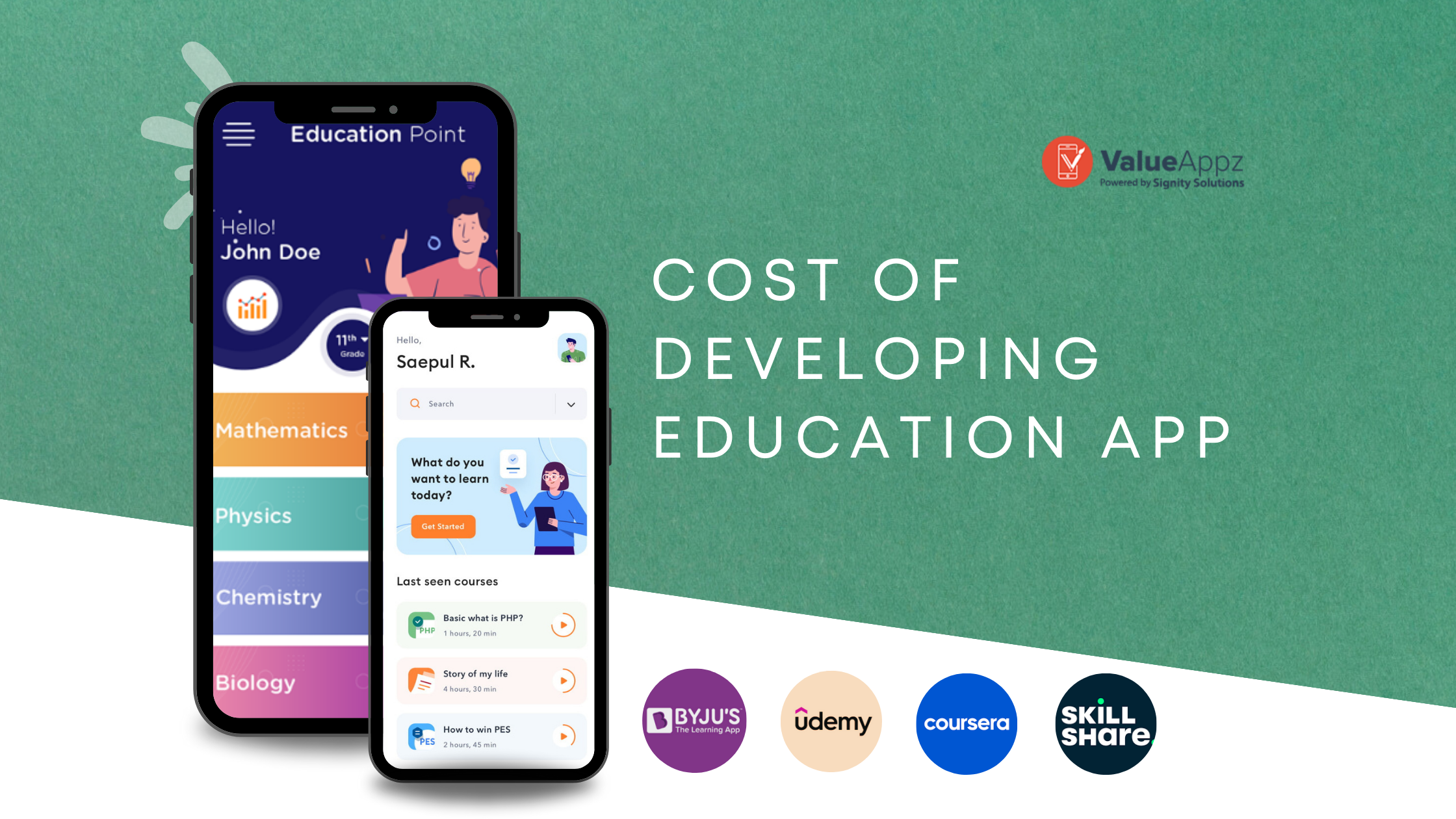 Cost of Developing an Education App