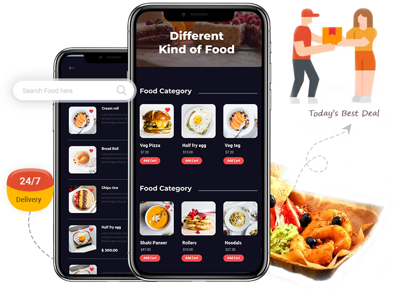 Building On-Demand Food Delivery Solutions 