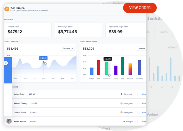 Admin Dashboard