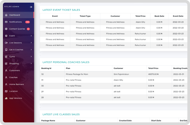 Admin Dashboard