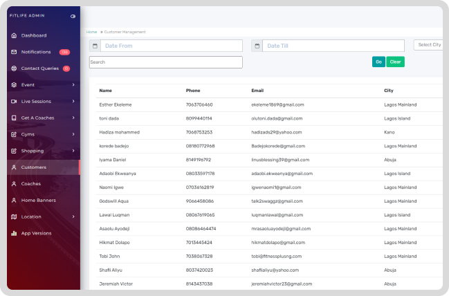 Admin Dashboard