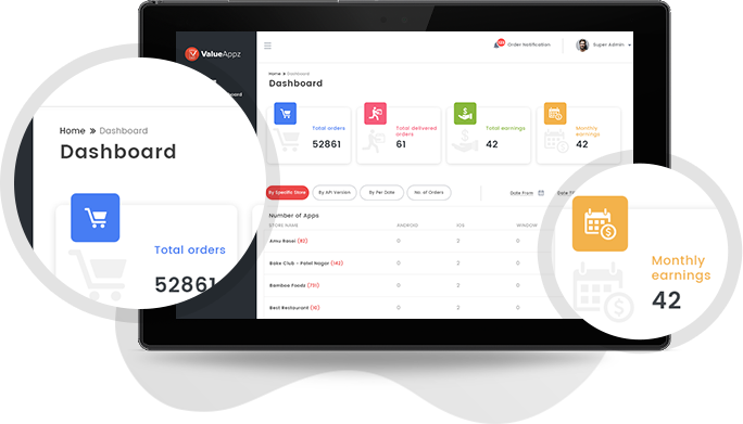 Admin Dashboard