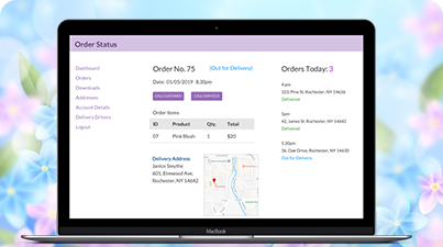 Single Dashboard for Multiple Tasks