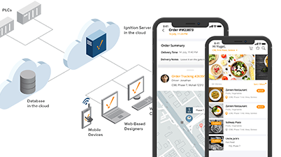 GrubHub Clone App Development