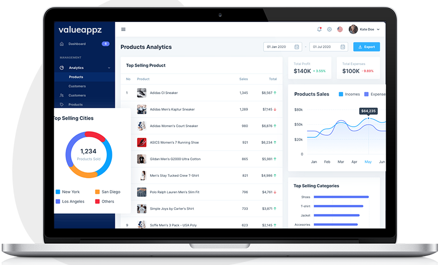 Admin Dashboard