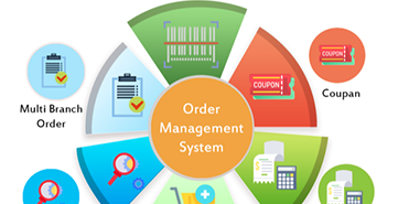 Cloud-Based Solutions
