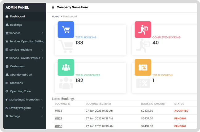 Admin Dashboard