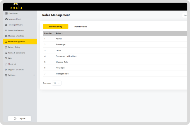 Admin Dashboard