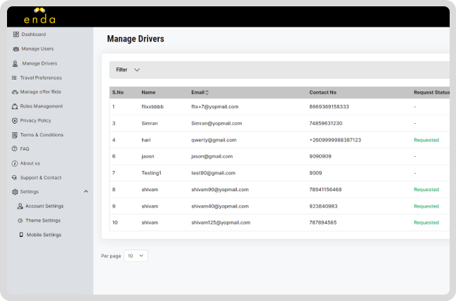 Admin Dashboard