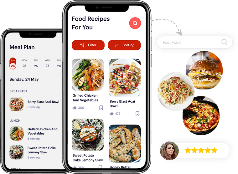 Building On-Demand Food Delivery Solutions 